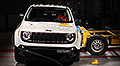 Crash test de Jeep Renegade