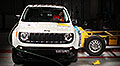 Crash test de Jeep Renegade